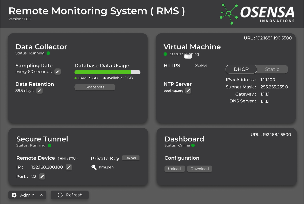 MS_RMS.png